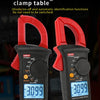Red digital clamp meter with True RMS functions shown for UT200A and UT200B models