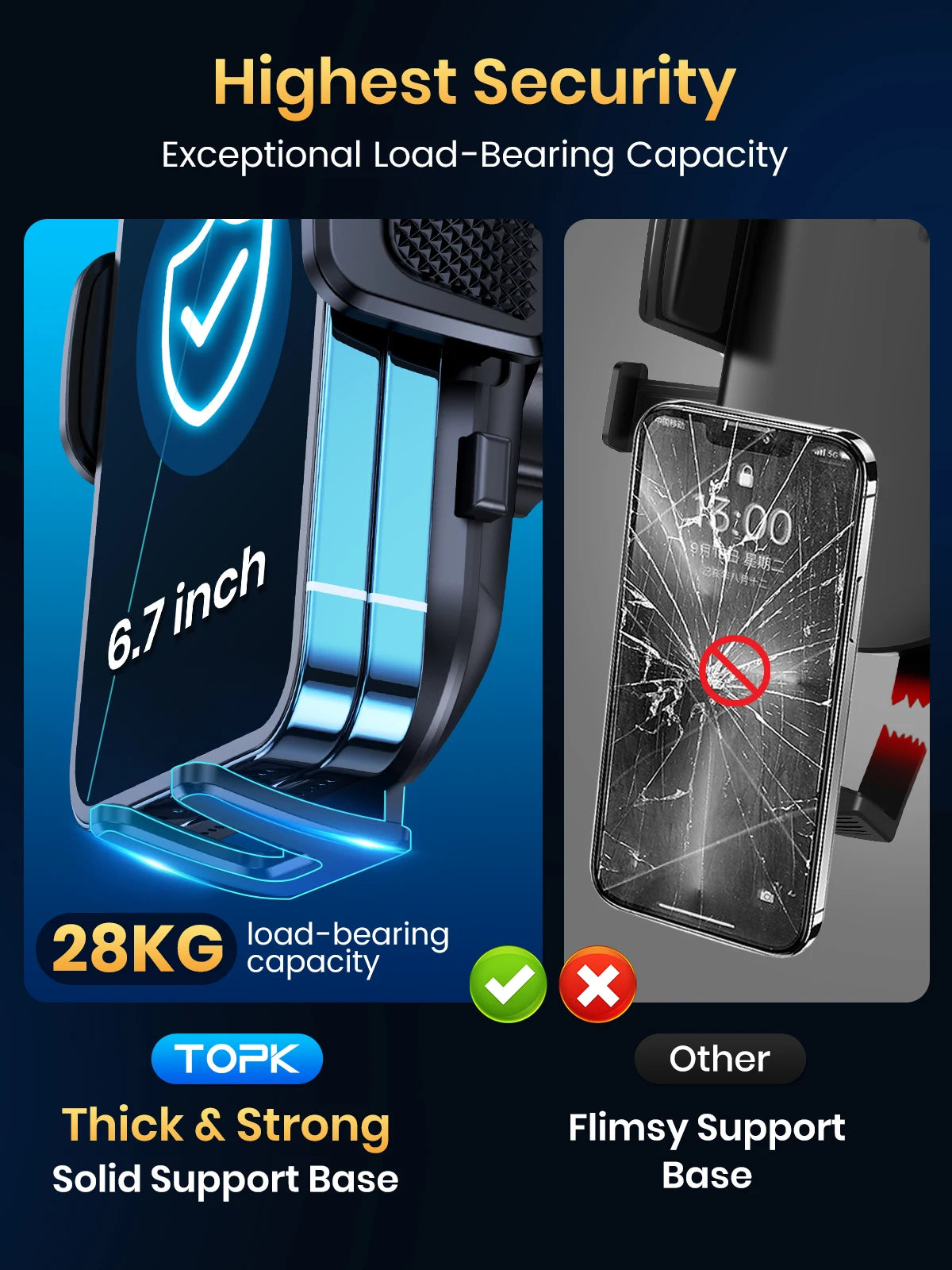 Universal Air Vent Car Phone Mount with 360° Rotation