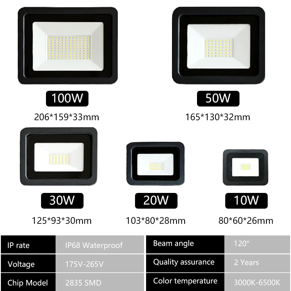 A set of black IP68 waterproof LED flood lights with various wattages and beam angles.