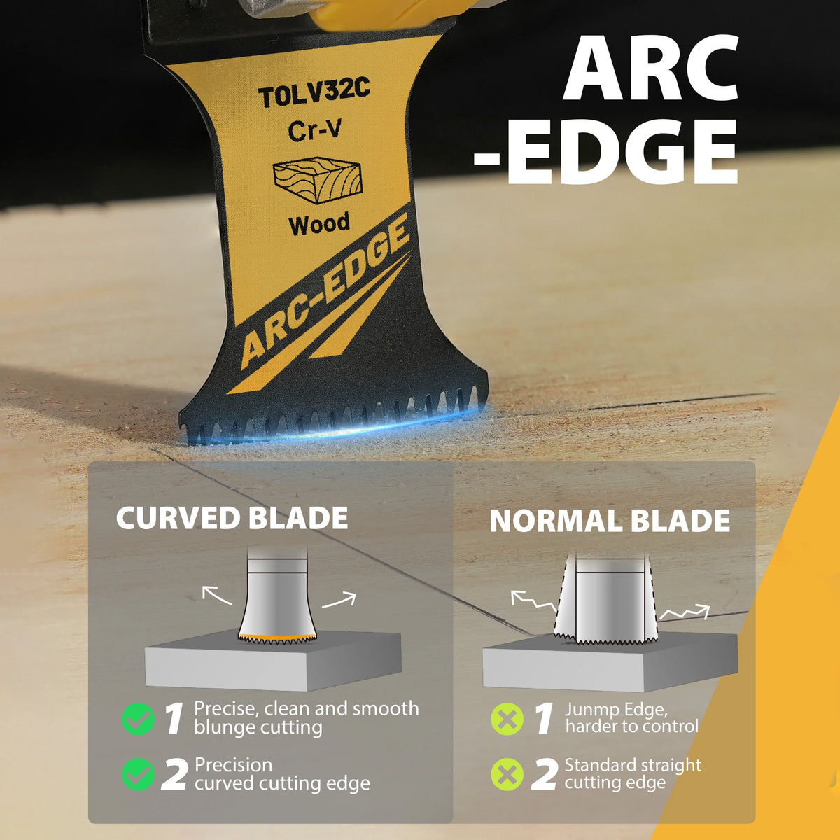 Close-up of an Arc-Edge tool blade demonstrating curved and normal cutting edges on a wooden surface.
