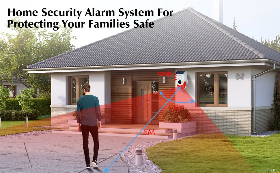 A home security alarm system featuring a solar motion sensor, siren, and flashing light installed on the exterior of a house.