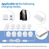 Dimmable LED Vanity Mirror Lights with USB Power