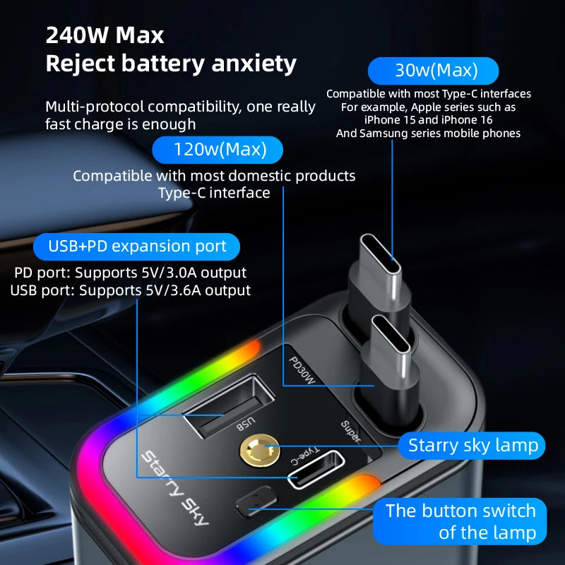 4-in-1 Retractable Car Charger with 180W Fast Charging
