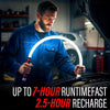Flexible 800-Lumen USB Rechargeable LED Work Light