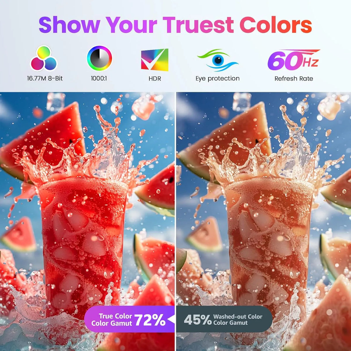 Gros plan d'un jus rouge montrant les gamuts de couleurs réels et délavés.