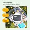 Diagram showing an irrigation system with numbered zones, control features, and a Hi-Zao controller in a residential outdoor 
