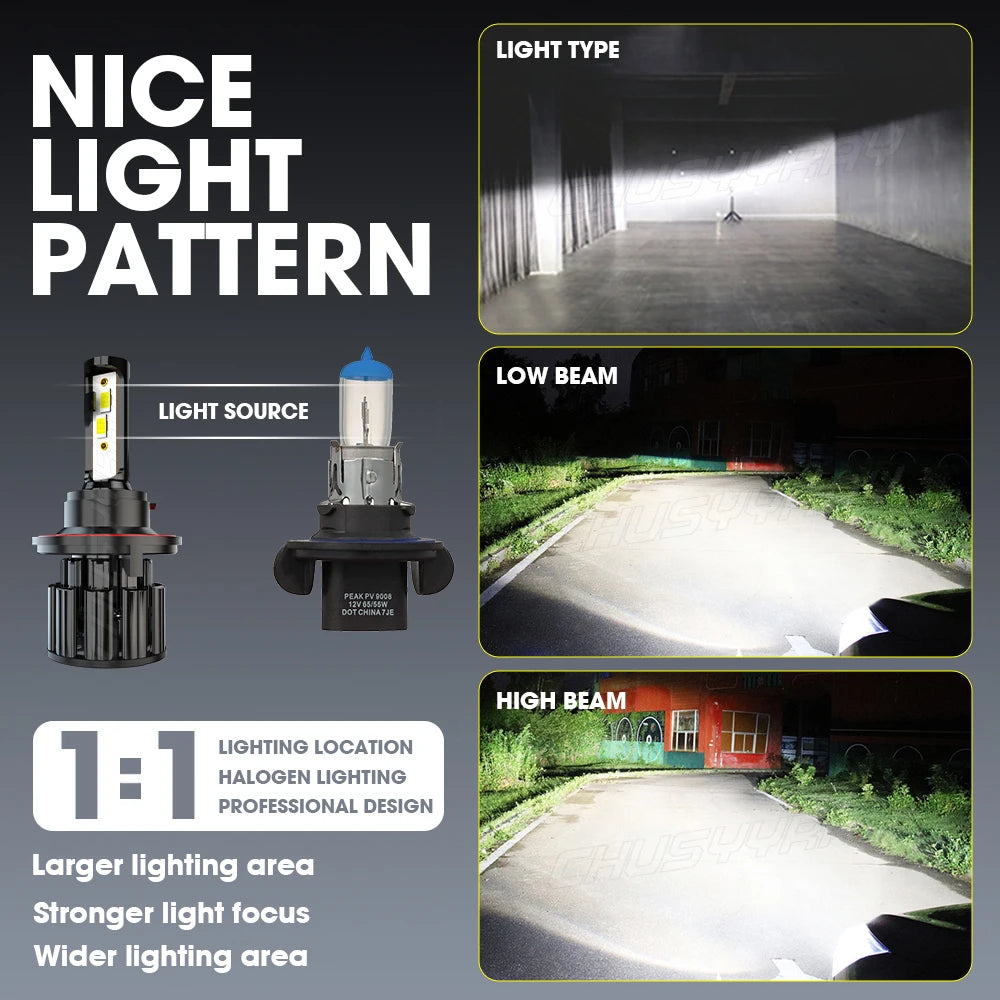 Diagram showing different light patterns including low beam, high beam, and 1:1 halogen lighting for a headlight bulb.