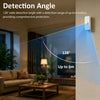 A smart motion sensor is shown detecting an area with a 128 degree angle and up to 6 meters range.