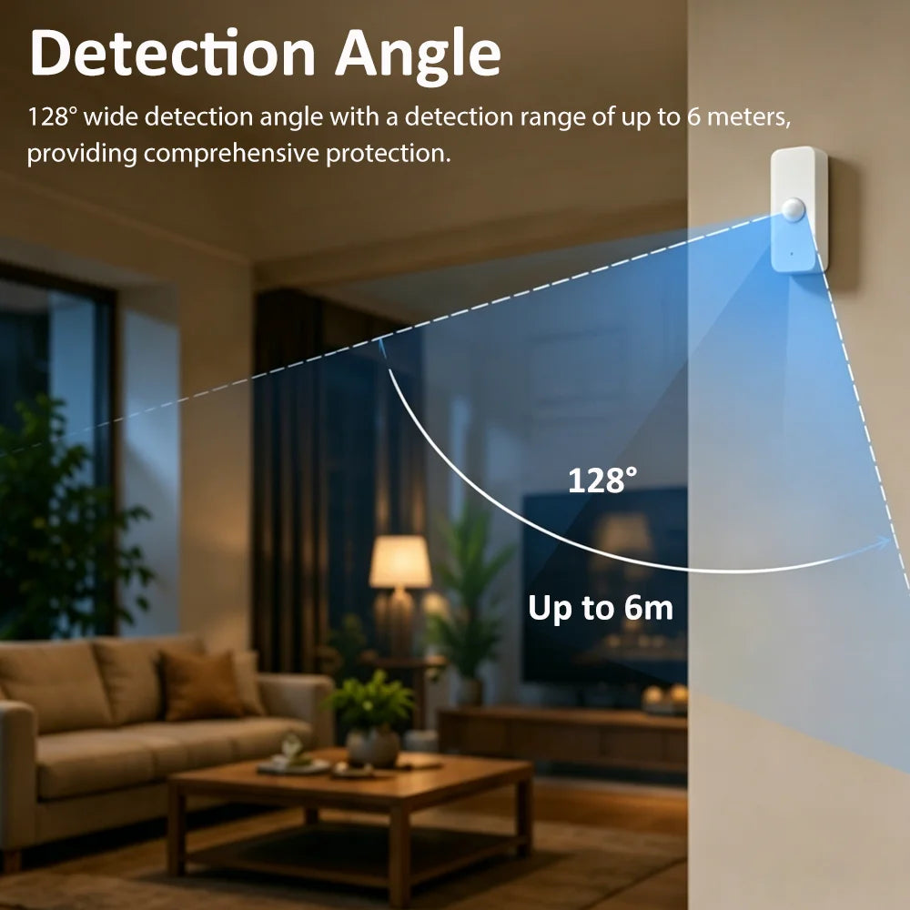 A smart motion sensor is shown detecting an area with a 128 degree angle and up to 6 meters range.