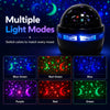 A black multi-color light projector showing various modes including blue, green, red, purple, and red-green patterns.