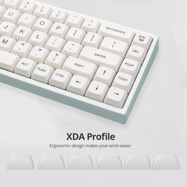 Multilingual PBT Keycaps for Mechanical Keyboards