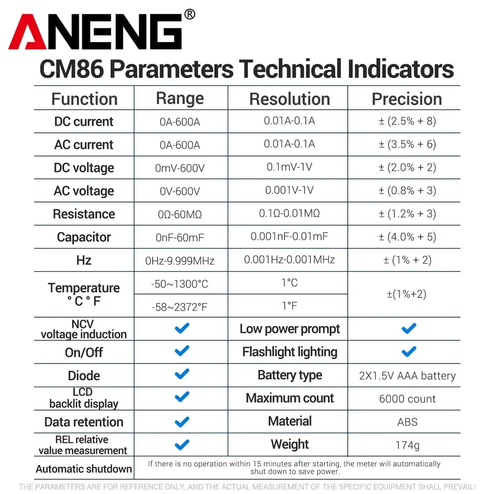 Technical indicators for an ENENG CM86 clamp meter showing function ranges and precision levels