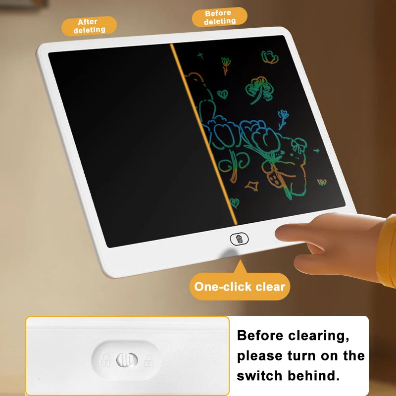 A tablet screen shows doodles before and after deleting, with a hand interacting with the device.