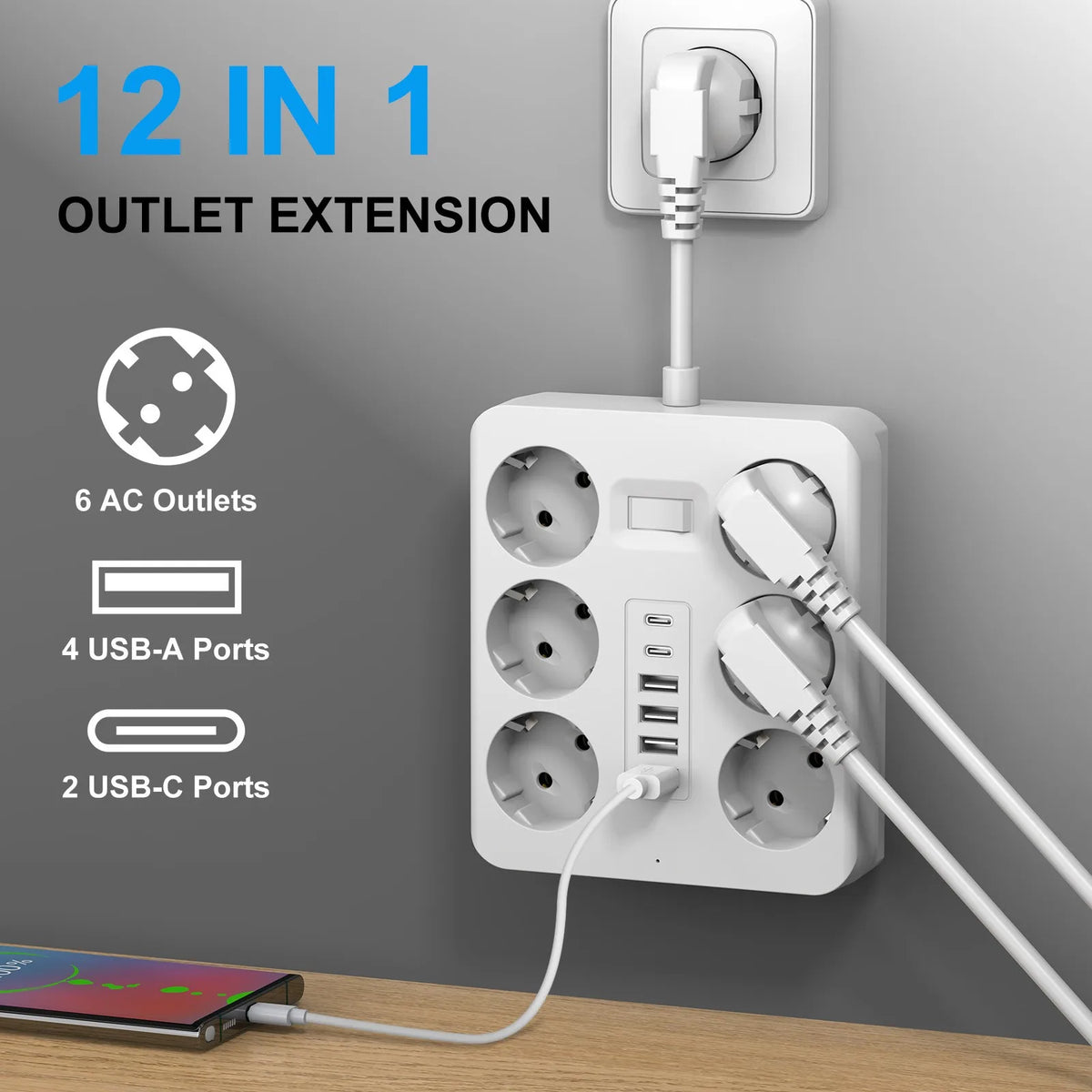 A white 12 in 1 outlet extension featuring six AC outlets, four USB-A ports, and two USB-C ports mounted on a wall.