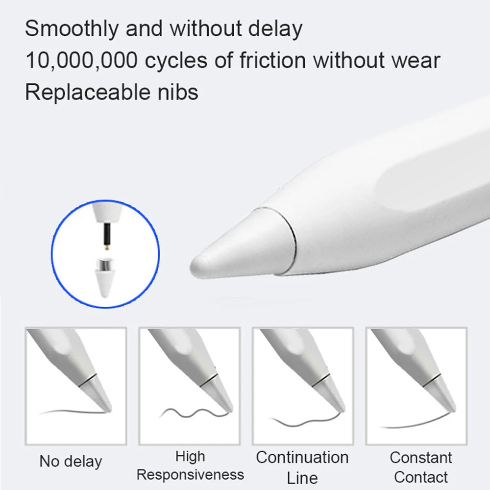 Pluma stylus blanca de precisión mostrada en varios ángulos, demostrando características como sin retraso, alta respuesta y c