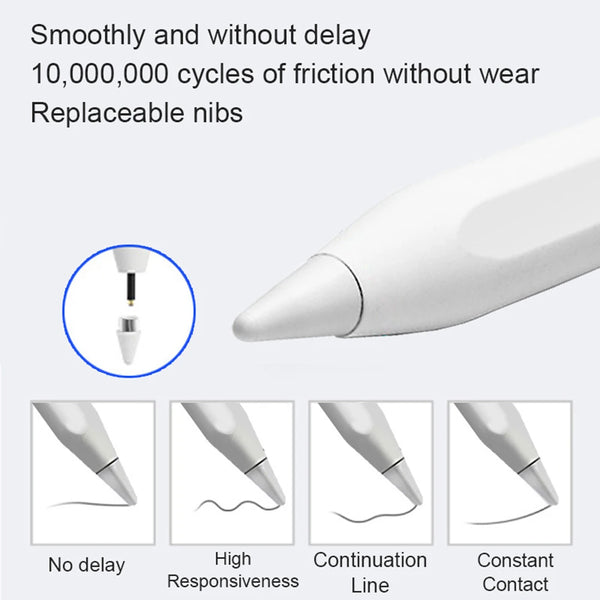 Stylet blanc de précision montrant des fonctionnalités comme aucun délai, haute réactivité et continuité