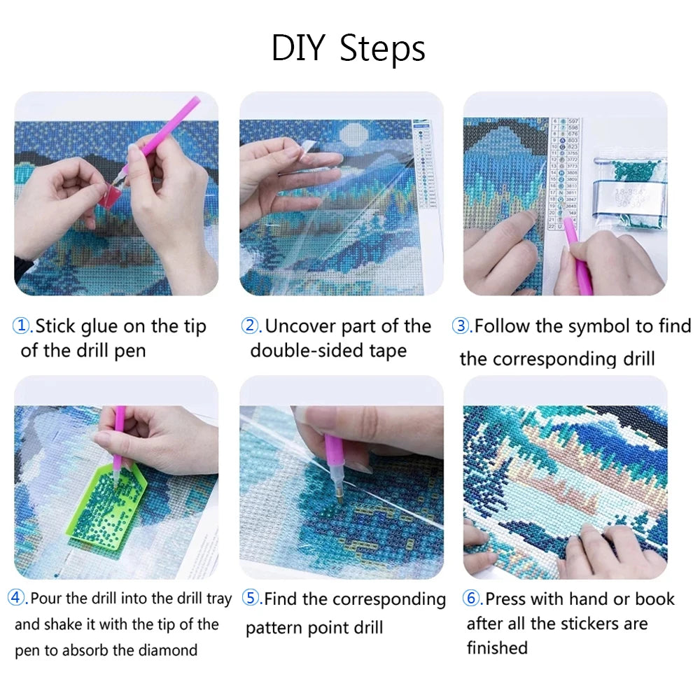 DIY steps showing how to use a drill pen and double-sided tape to find corresponding diamond painting points