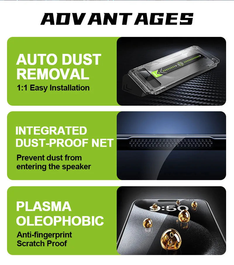 Privacy Screen Protector for iPhone with Auto Dust Removal