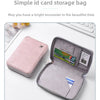 RFID Blocking Travel Passport Holder and Document Organizer