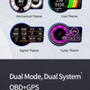 A display showing various themes like Boot, User, Mechanical, Cool, and Digital modes for an OBD2+GPS head-up display.