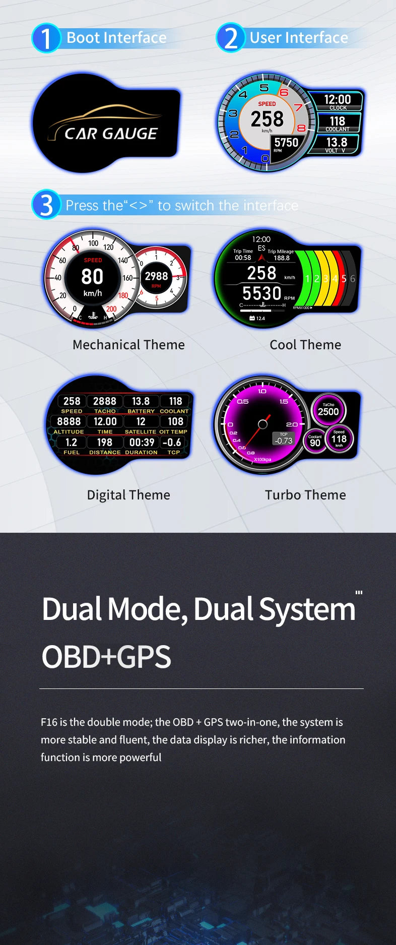 A display showing various themes like Boot, User, Mechanical, Cool, and Digital modes for an OBD2+GPS head-up display.