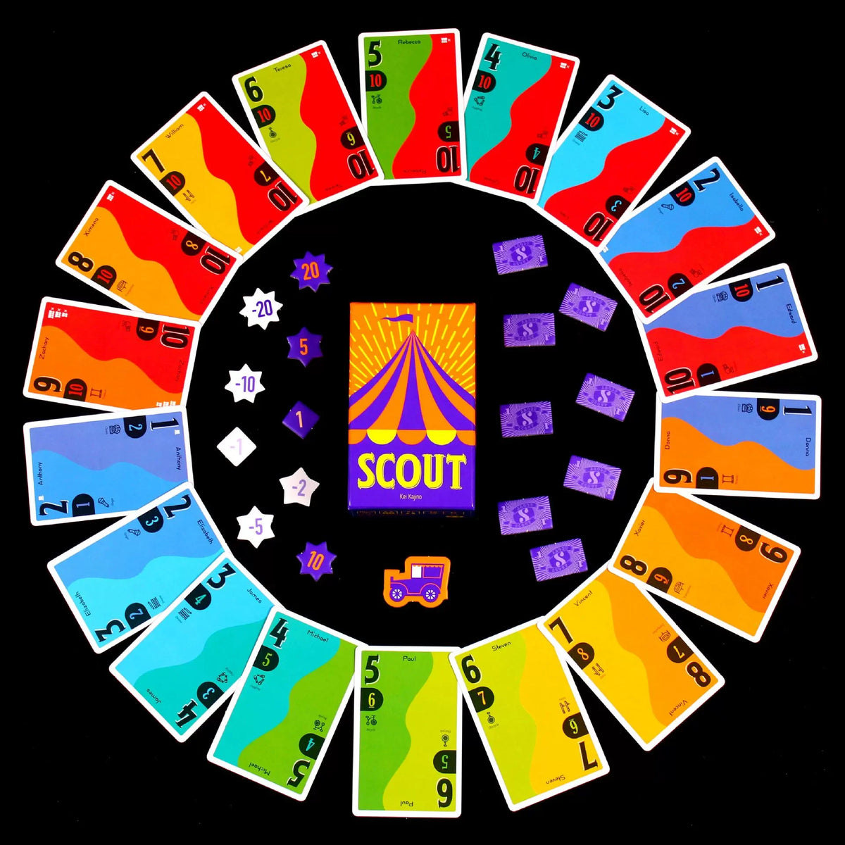 Circus Scout Card Game for Parties and Family Game Nights