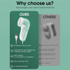 Portable Electric Lint Remover for Clothes