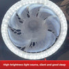 All-in-One LED Deckenventilator mit Fernbedienung