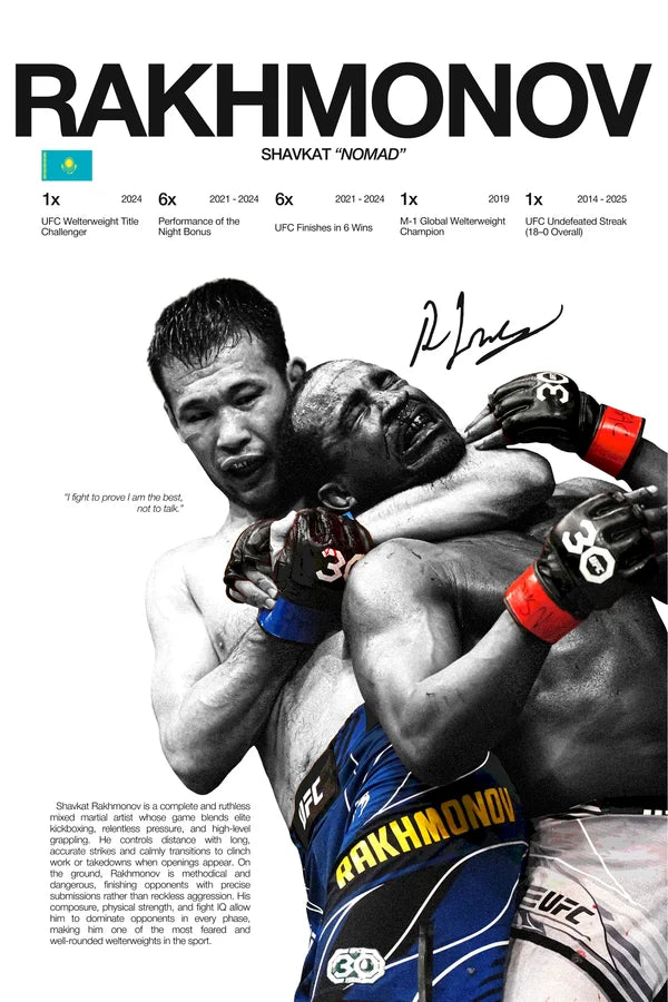Martial Arts Legend Canvas Wall Art – Inspirational MMA Fighter Poster for Gym & Home