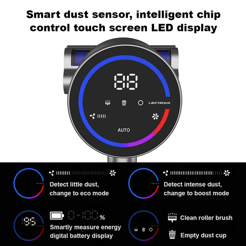 Cordless Stick Vacuum with Smart Dust Sensor