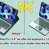 iPad Keyboard Case with Detachable Bluetooth Keyboard and Mouse