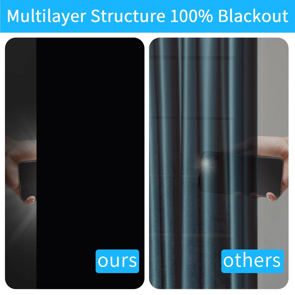 Portable Blackout Curtains with Easy-Cut Design for Any Window