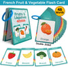 French Vocabulary Flashcards for Kids - Food, Animals, Fruits & Body Parts
