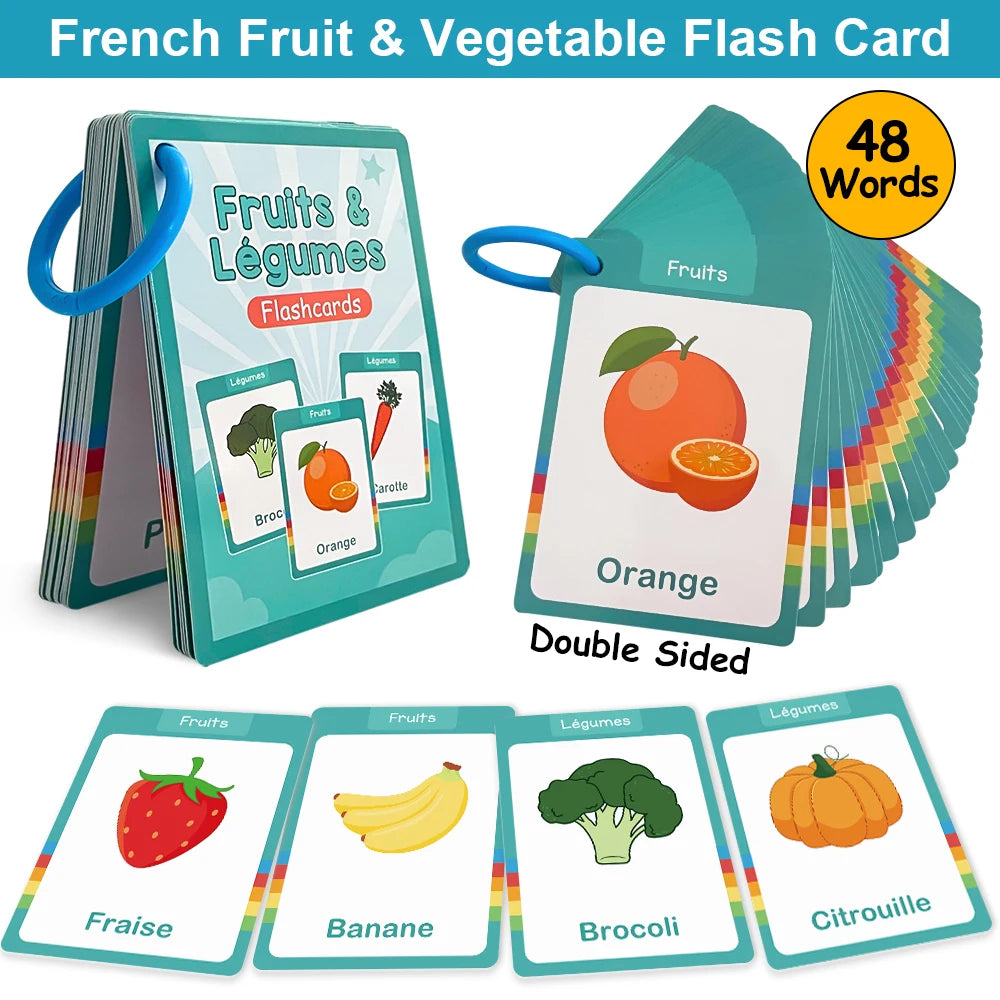 French Vocabulary Flashcards for Kids - Food, Animals, Fruits & Body Parts