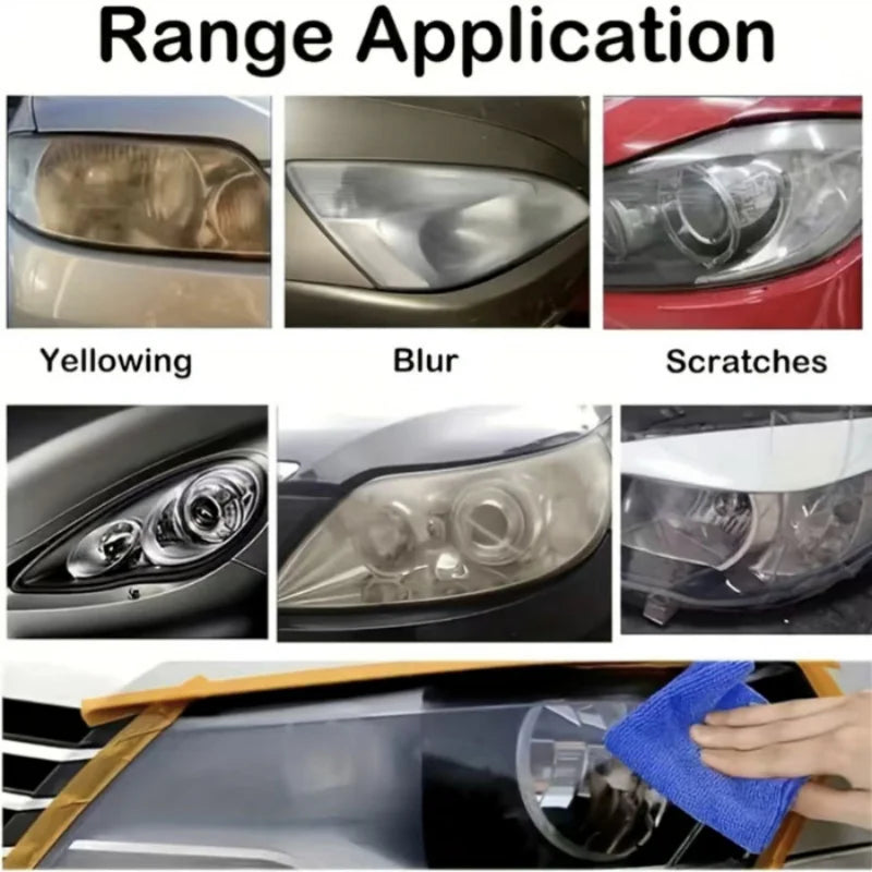 Car Headlight Restoration Kit