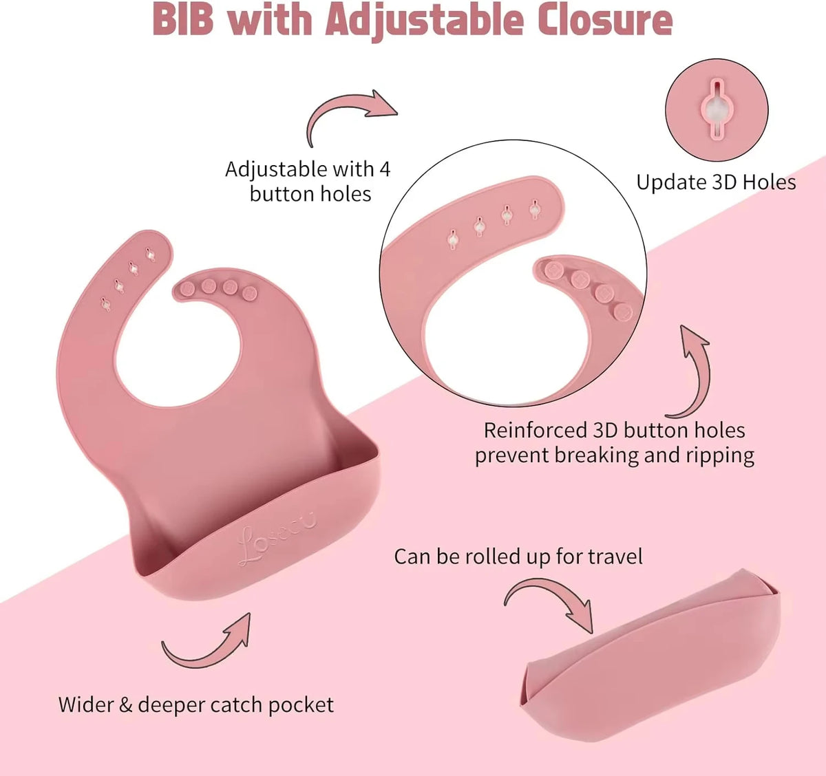Complete Silicone Baby Feeding Set with Suction Bowl, Plate, Utensils & Bib