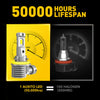 Fanless LED Headlight Bulbs with 360° Lighting (H8/H11/H9/9005/9006)