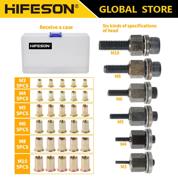 Ein Set aus sechs Spezifikationen für ein Hifeson-Produkt, einschließlich verschieden großer Rivetmuttern und Werkzeuge.