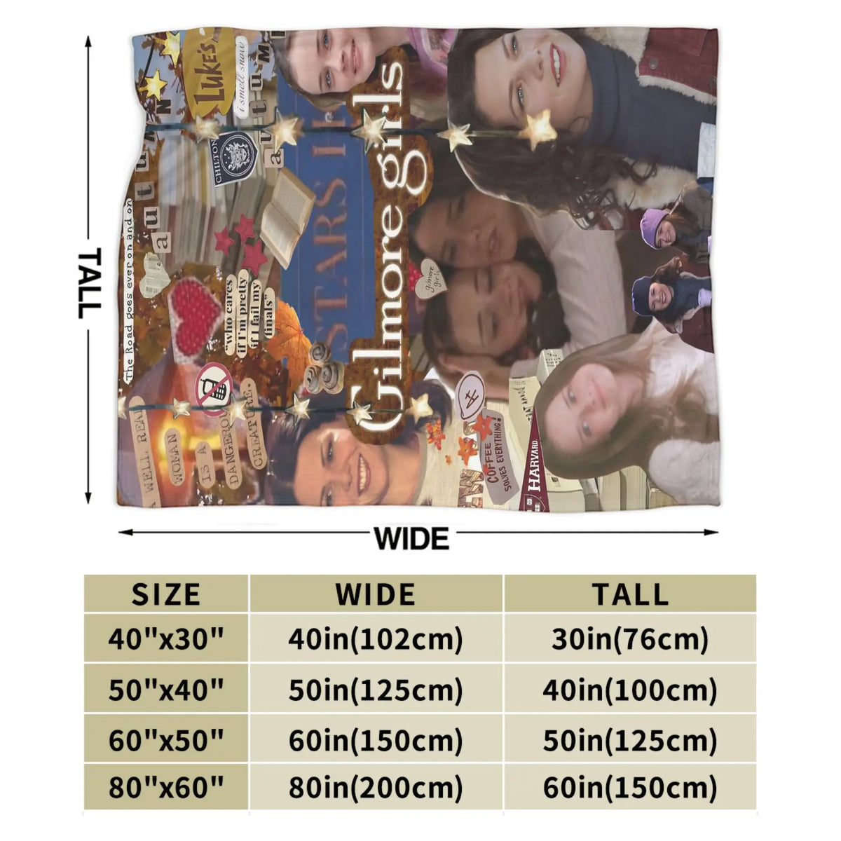 A fan throw blanket featuring a collage of Gilmore Girls characters and themes.