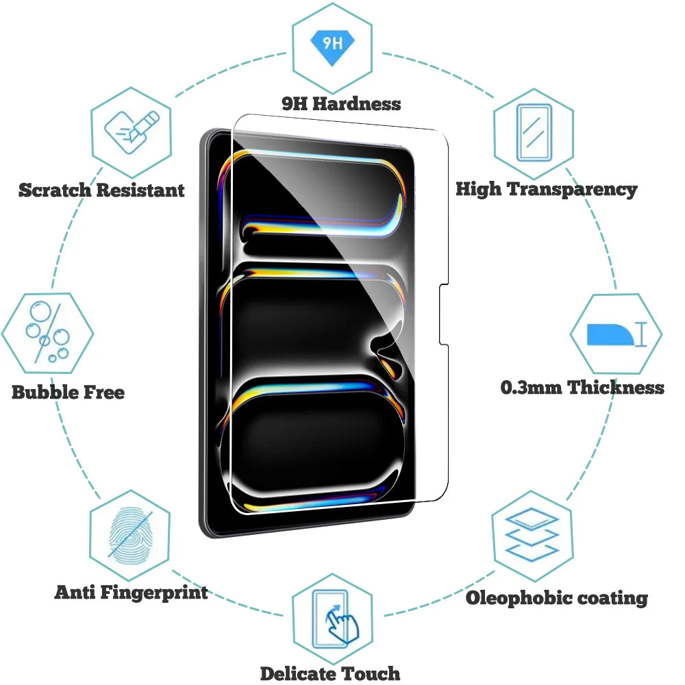 A product diagram illustrating the features of a tempered glass screen protector, including 9H hardness, scratch resistance, 