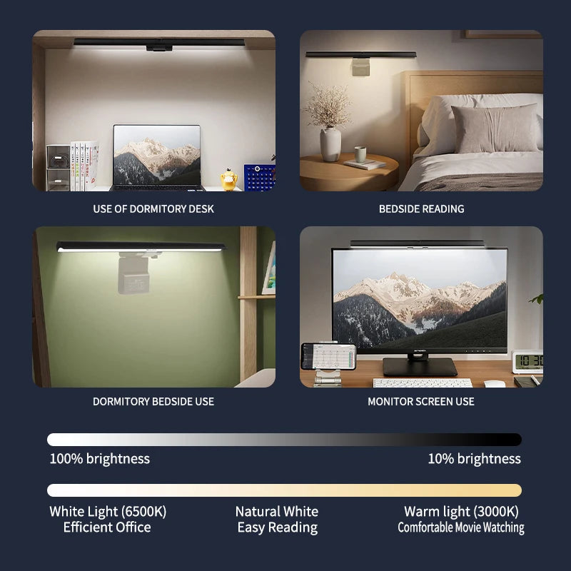 Various uses of a clip-on LED monitor light bar including a dormitory desk, bedside reading, and monitor screen.