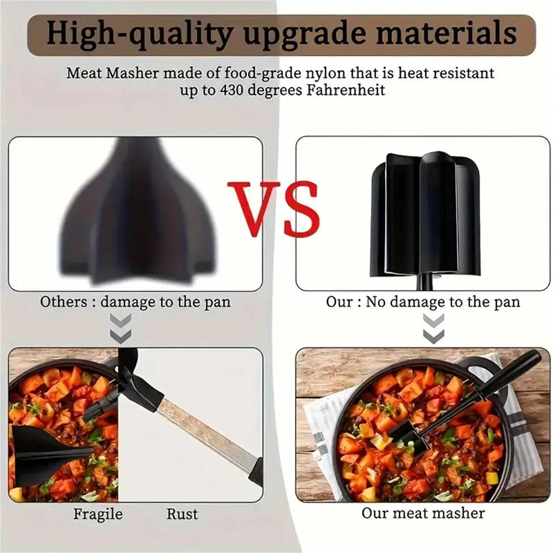 Meat Chopper & Shredder – Heat-Resistant Plastic Tool for Ground Beef