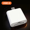 Universeller USB-Kartenleser Adapter