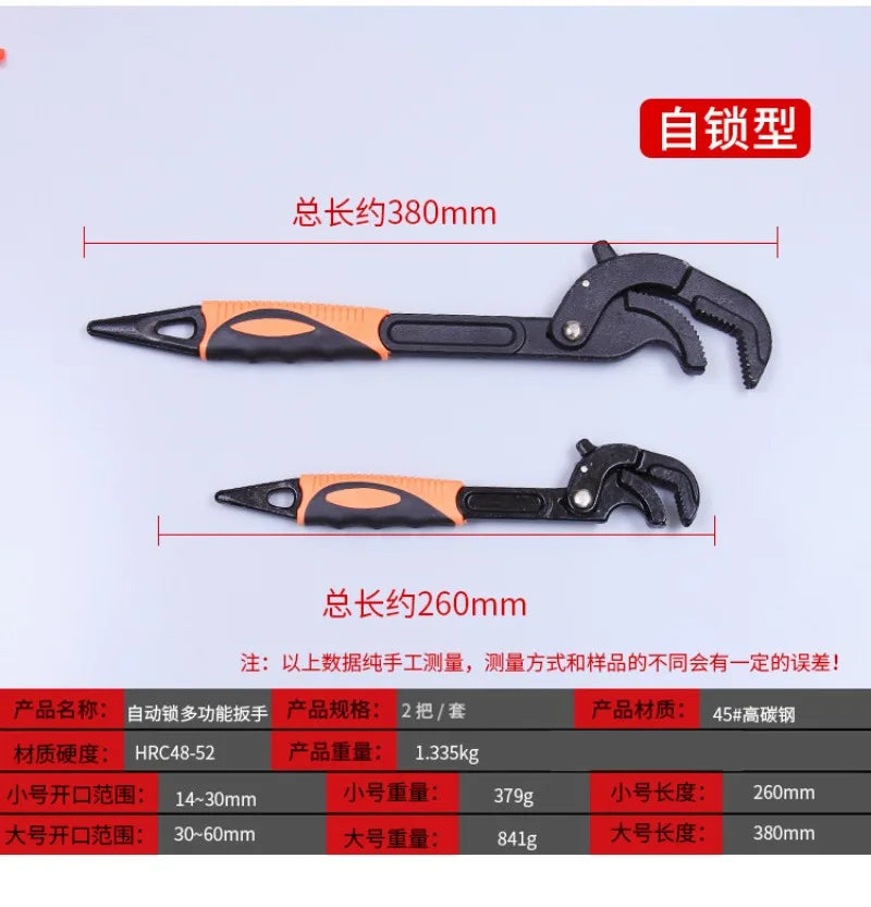 Adjustable Ratcheting Open-End Wrench with Self-Locking Jaws