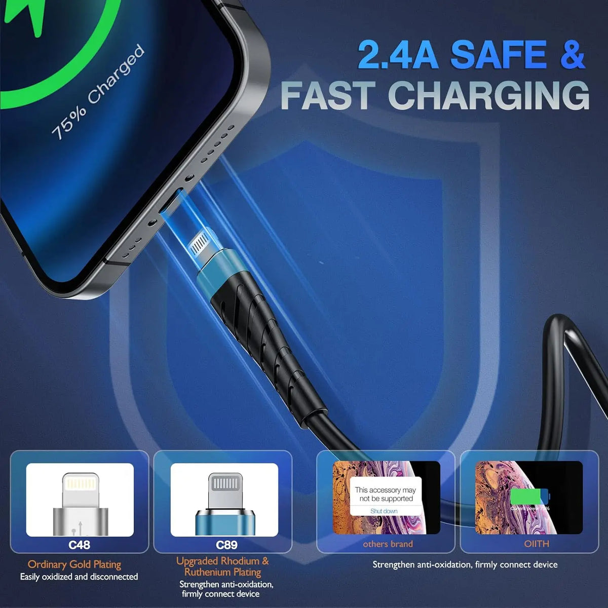 A close-up of a durable nylon braided fast charging cable with a USB-C connector and a Lightning tip, shown next to an iPhone
