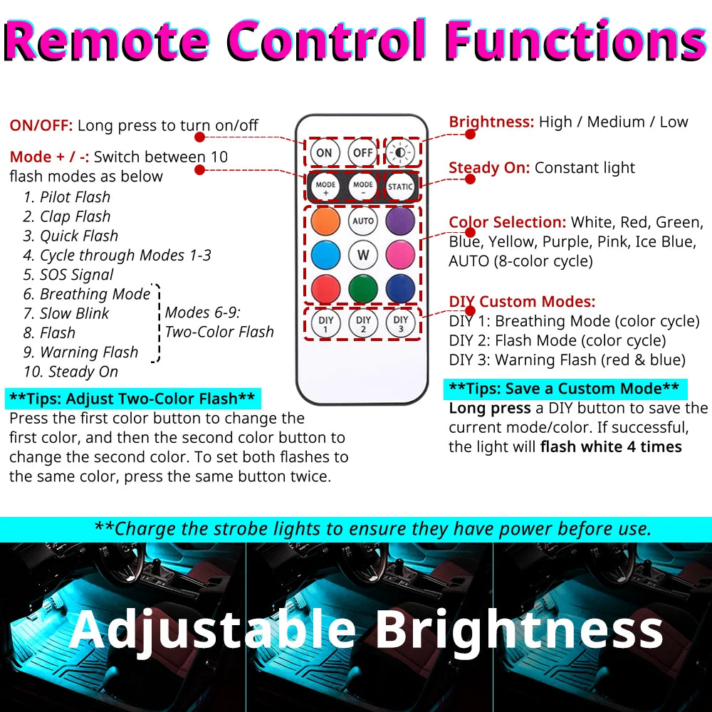 Diagram showing remote control functions including ON/OFF, mode switching, color selection, and adjustable brightness for str