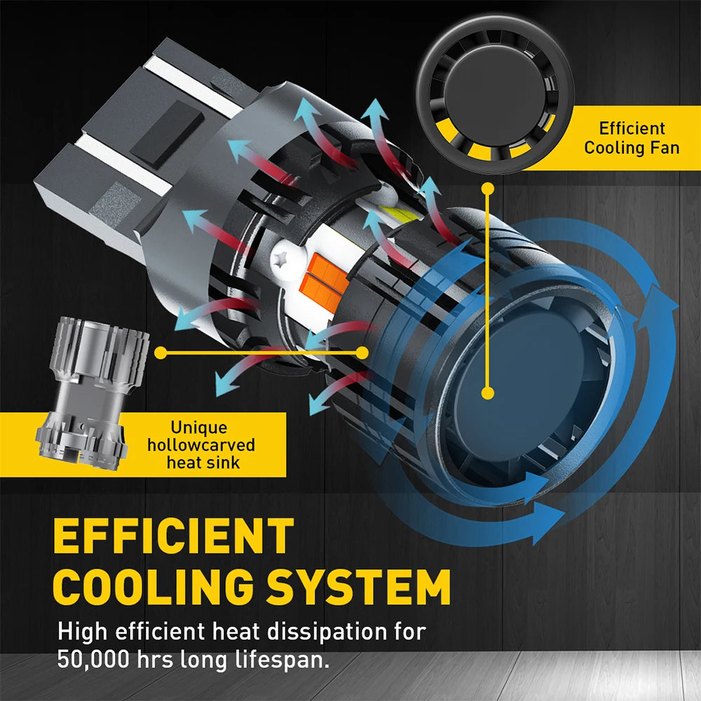 Gros plan d'un ventilateur de refroidissement et d'un dissipateur thermique pour une mise à niveau d'ampoule de clignotant LE