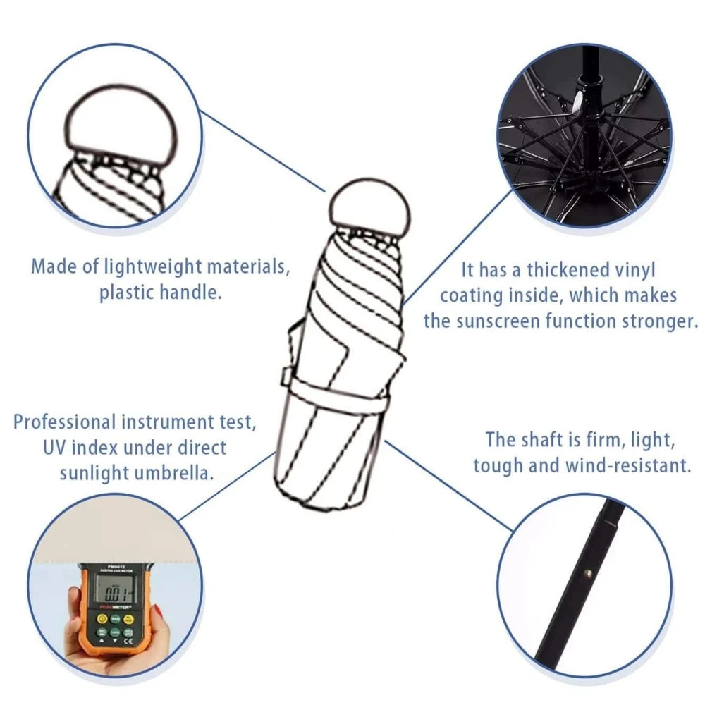 Diagram showing features of a compact UV-protection folding umbrella including lightweight materials, thick vinyl coating, an