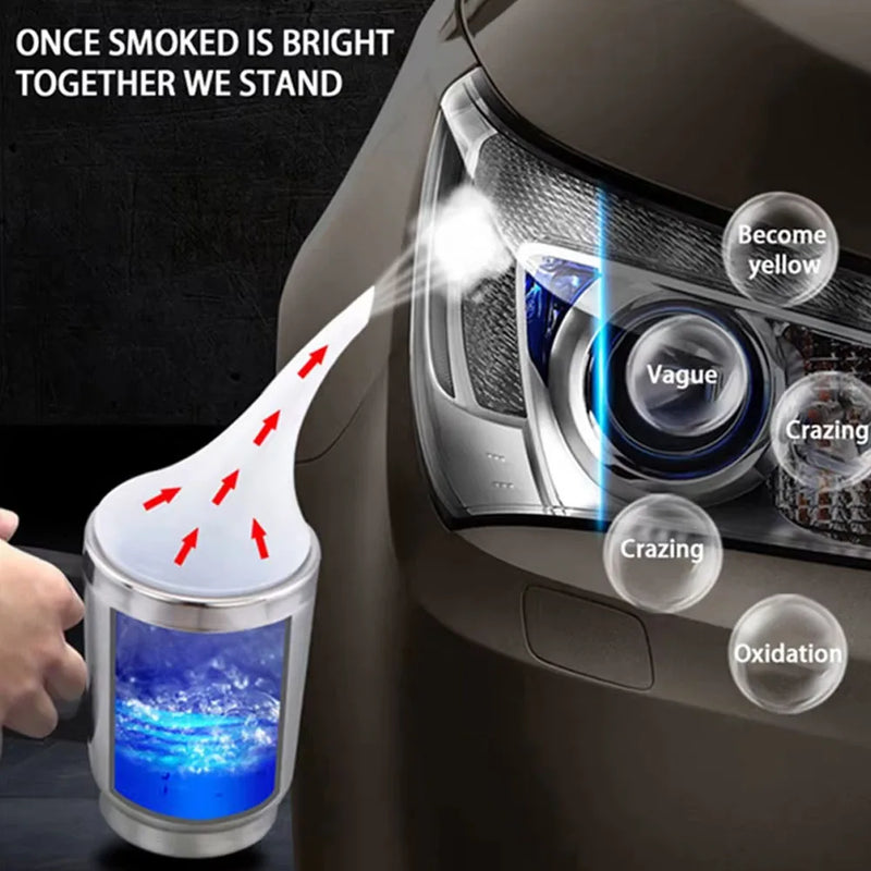 Car Headlight Restoration Kit - Clear Lens Repair & Polish