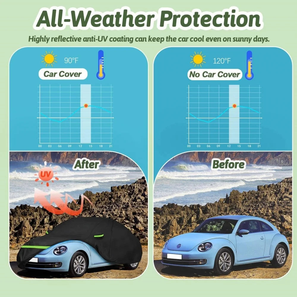 A black all-weather car cover is shown protecting a blue VW Beetle on a rocky coast, with comparison charts for UV protection